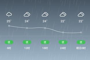 雷竞技APP迅雷下载截图2